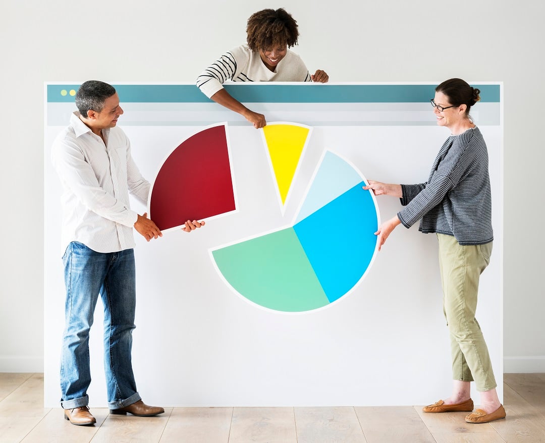 The Recipe For Ranking Better on Google Search in 2021